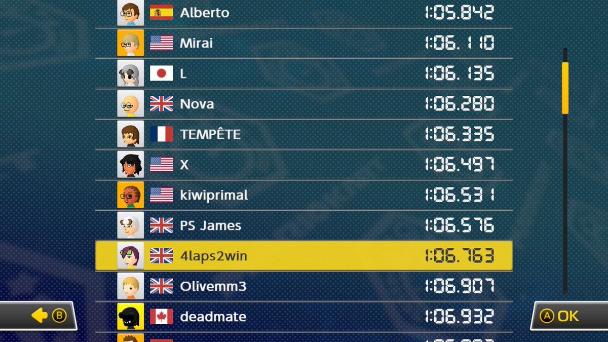 deadmate27's tweet photo. sub #MK8D #NintendoSwitch https://t.co/CS5AssLNYI