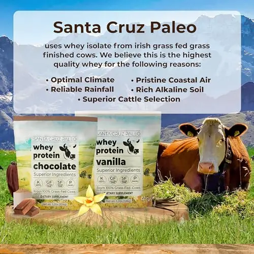Brendan Ruh | Santa Cruz Paleo tweet media