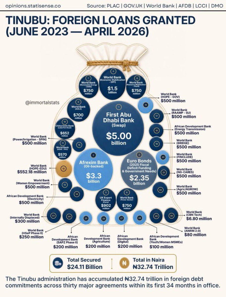 NEFERTITI tweet media