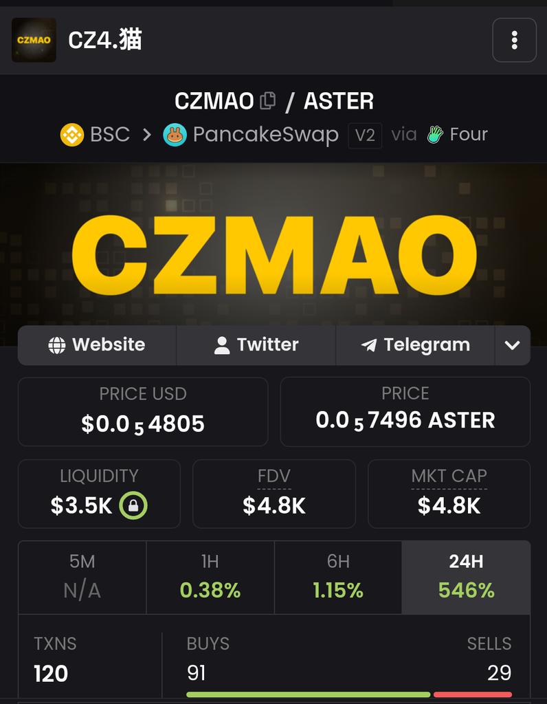 Princewill DB tweet media