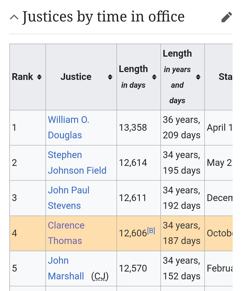 Jeremy Horpedahl 🥚📉 tweet media