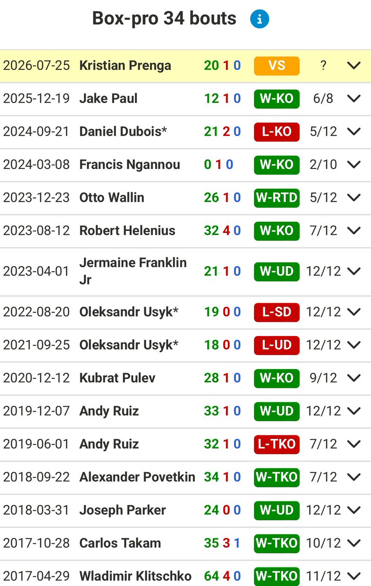Boxing_Joe tweet media