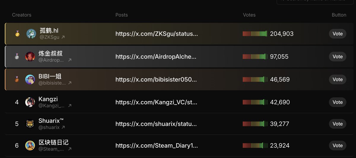 炼金叔叔 tweet media