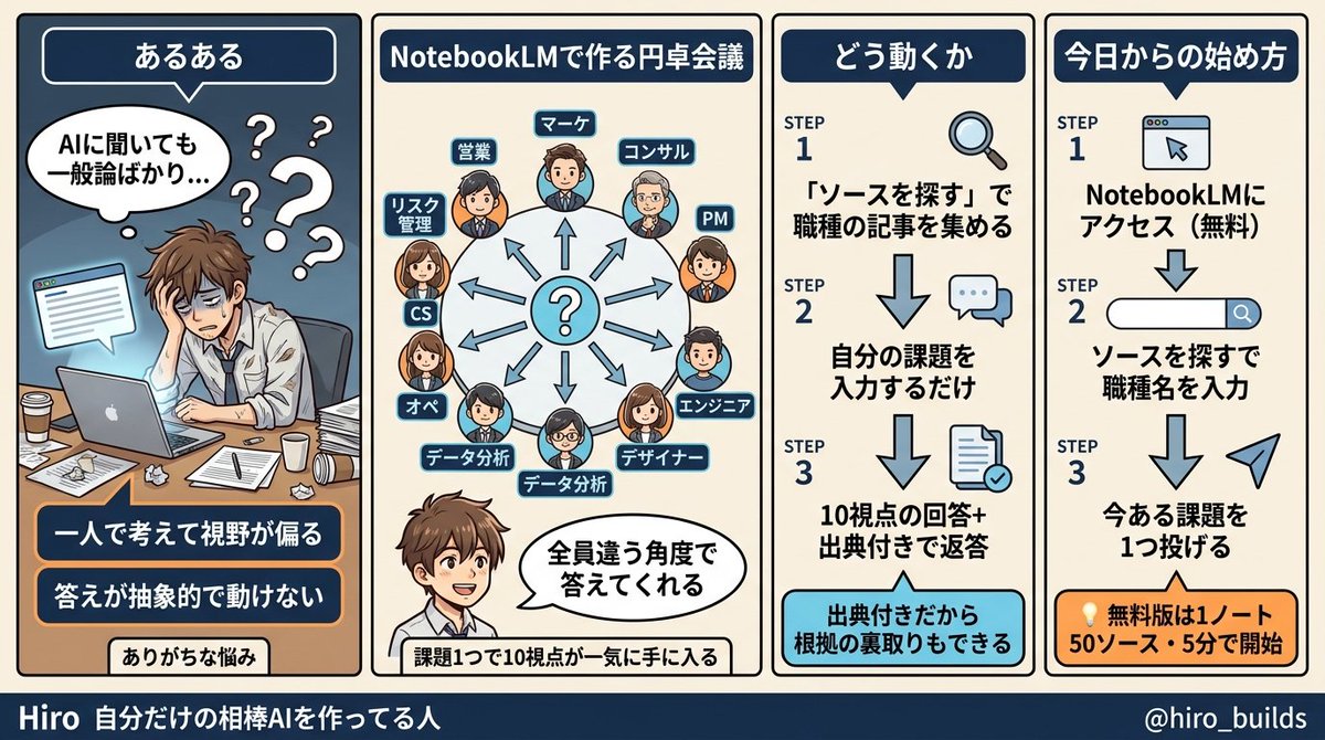 hiro_builds's tweet photo. https://t.co/qQ2YdBrnV0