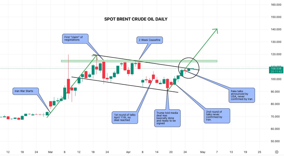 Silver Surfer 🇷🇺 tweet media