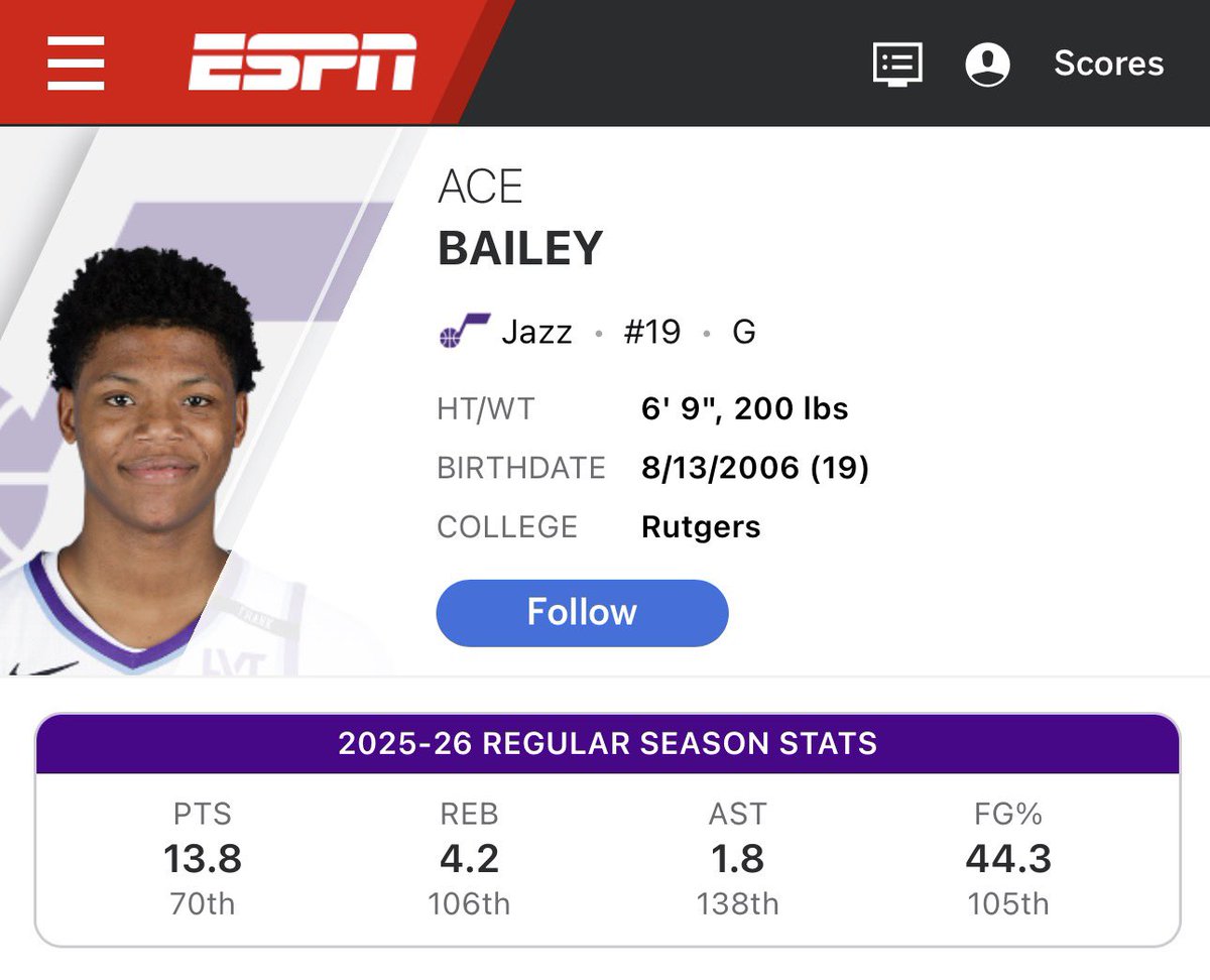 ananJazz tweet media