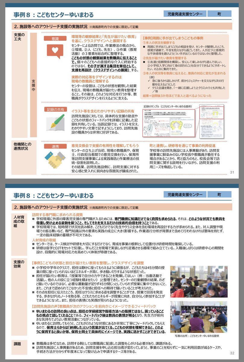 chibikkoOT's tweet photo. こども家庭庁の調査研究事業の事例集に、 ゆいまわるの取り組みが掲載されました。
保育所等訪問支援としての実践や、 南風原町と連携した学校へのアウトリーチ支援について紹介されています。
内容はこちらから👇 https://t.co/RwGhUKSoXo
#ゆいまわる #学校作業療法 #届けたい教育をみんなに https://t.co/0x64bASCKi