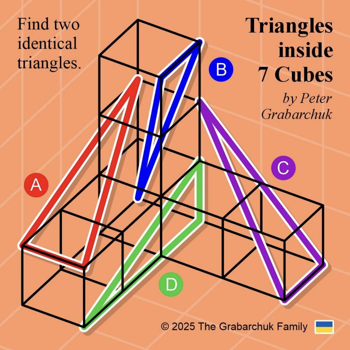 PuzzleMove's tweet image. Triangles inside 7 Cubes (by Peter Grabarchuk). Find two identical triangles.

More puzzles at grabarchukpuzzles.com 

#puzzle #brainteaser #challenge #puzzlesforadults #geometry