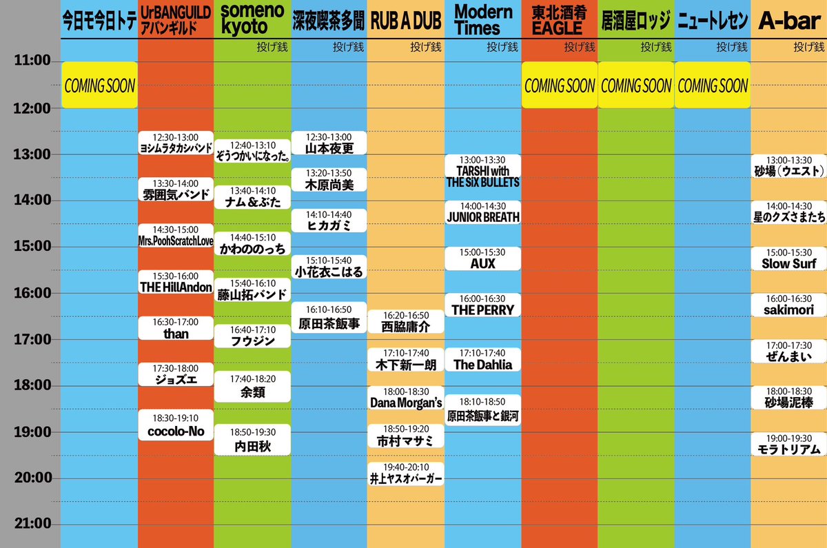 いつまでも世界は... tweet media