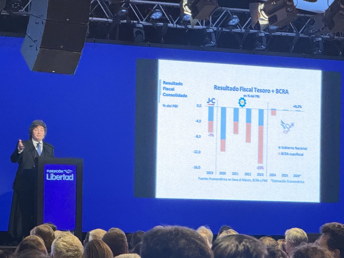 Agustín Etchebarne tweet media