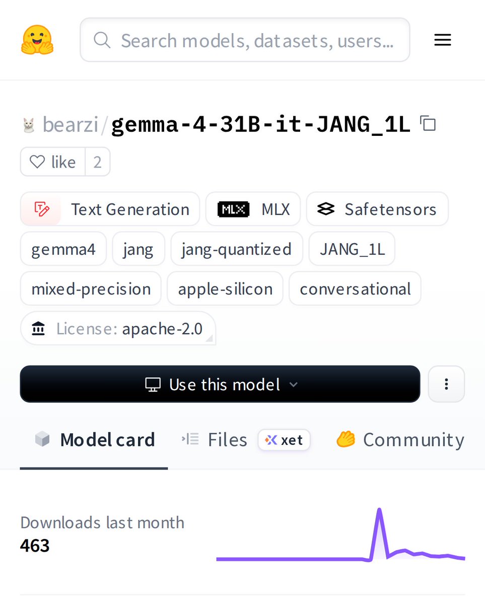 Hugging Models tweet media