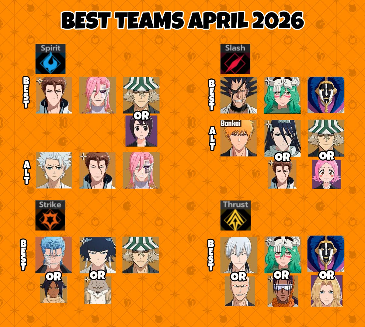 Bleach Soul Resonance - News tweet media