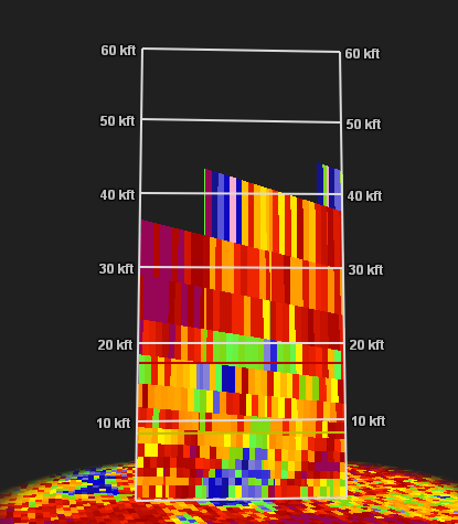 Project Vortex Breakdown tweet media