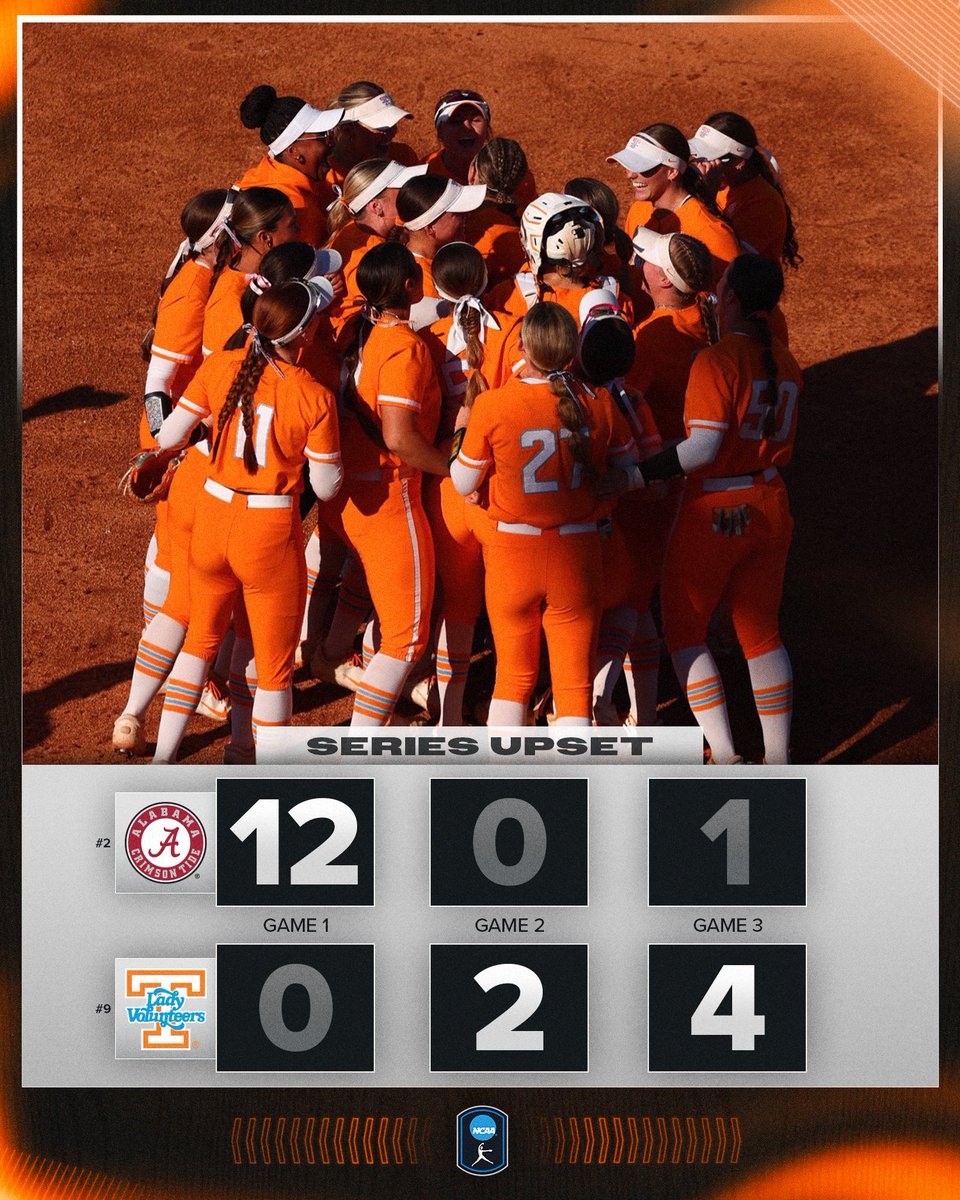 NCAA Softball tweet media