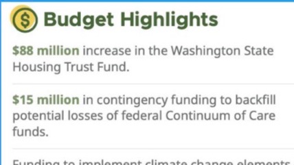 michellezenner's tweet image. #HousingTaskForceWA was NEVER INTENDED to address #homeless 

When $13M goes missing and a $1BN in Federal Grants into the 
#homelessindustrialcomplex 
While Tedd Kehller collects a $130k/ yr check. Tom Webster collects a $100k yr check 

#waleg just handed builders $88M 
#wagov