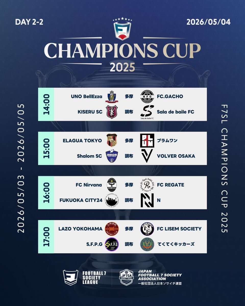 F7SL_japan's tweet photo. 【観戦について】
F7SL CHAMPIONS CUP 2025
https://t.co/9glW6Zrlzc

🎫多摩会場は一部 有料席
🏟️調布会場は全席自由席

“この大会はスポーツ振興基金の助成を受けて開催されています”

#F7SL #全国大会 #F7SLCC #F7SLCC2025
#ソサイチ日本イチ https://t.co/RlpB76G3iG