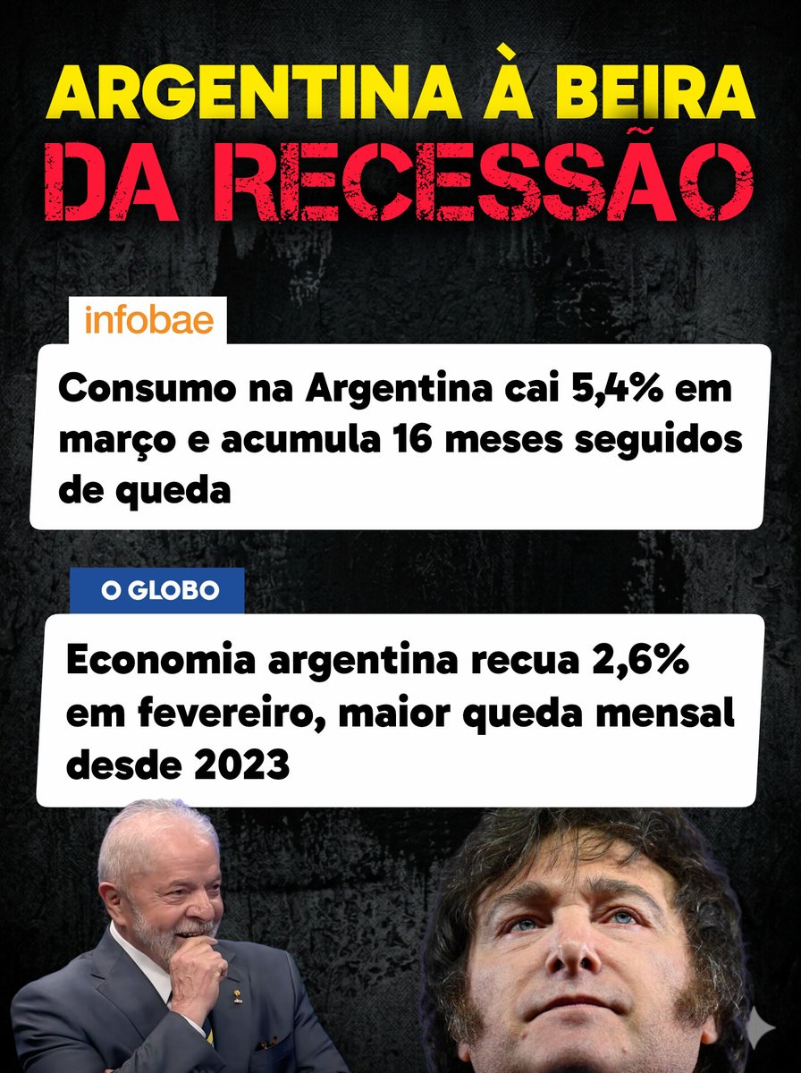 🇦🇷 Argentina de Javier Milei à beira da recessão:
- Consumo da população caiu 5,4% em março, em relação ao mesmo mês de 2025
- A economia encolheu 2,6% em fevereiro, em relação a janeiro
✈️ E o presidente do país viajando toda semana para um país diferente, além de o governo