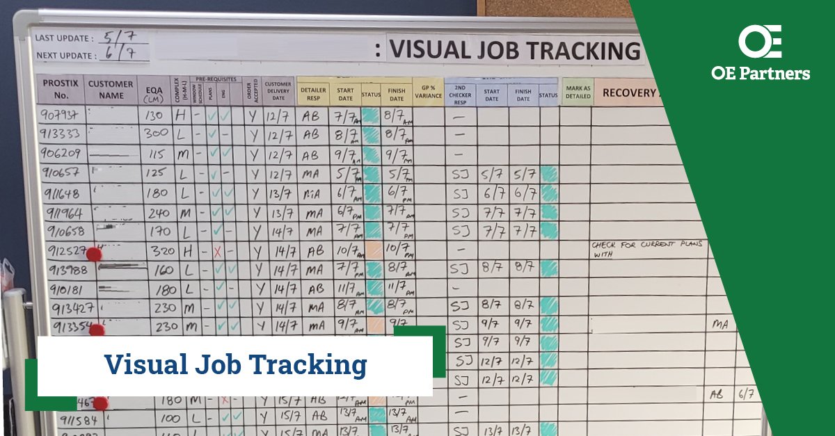 OE_Partners's tweet image. Prior to this 𝐕𝐢𝐬𝐮𝐚𝐥 𝐉𝐨𝐛 𝐓𝐫𝐚𝐜𝐤𝐢𝐧𝐠 𝐒𝐲𝐬𝐭𝐞𝐦 priority jobs were delayed and delivery dates kept slipping.

By making things clear and visual performance has improved out of sight

#oepartners #visualmanagement #Lean