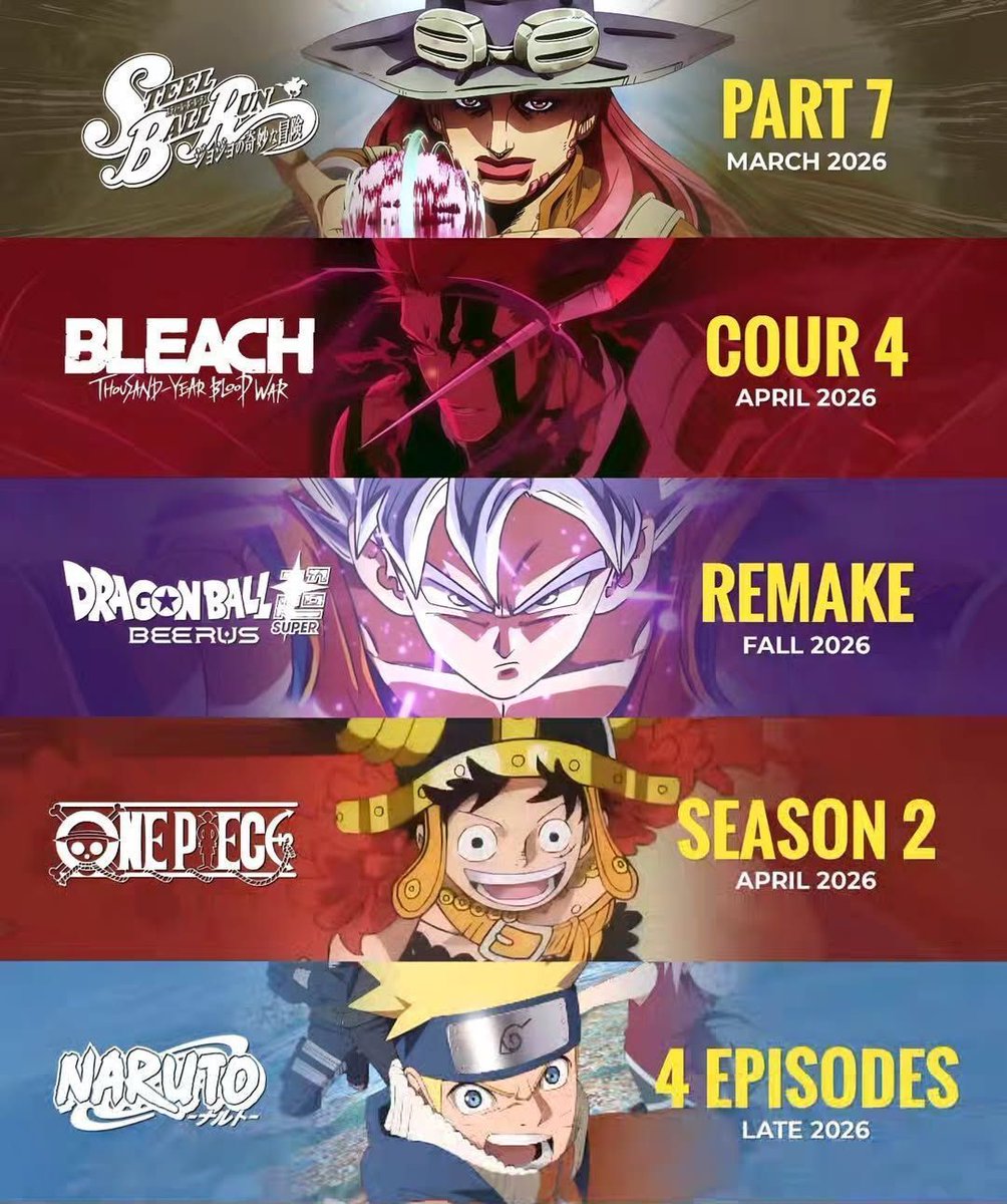 anime_shots's tweet photo. Top animes coming back in 2026 https://t.co/IUuRuOudaC