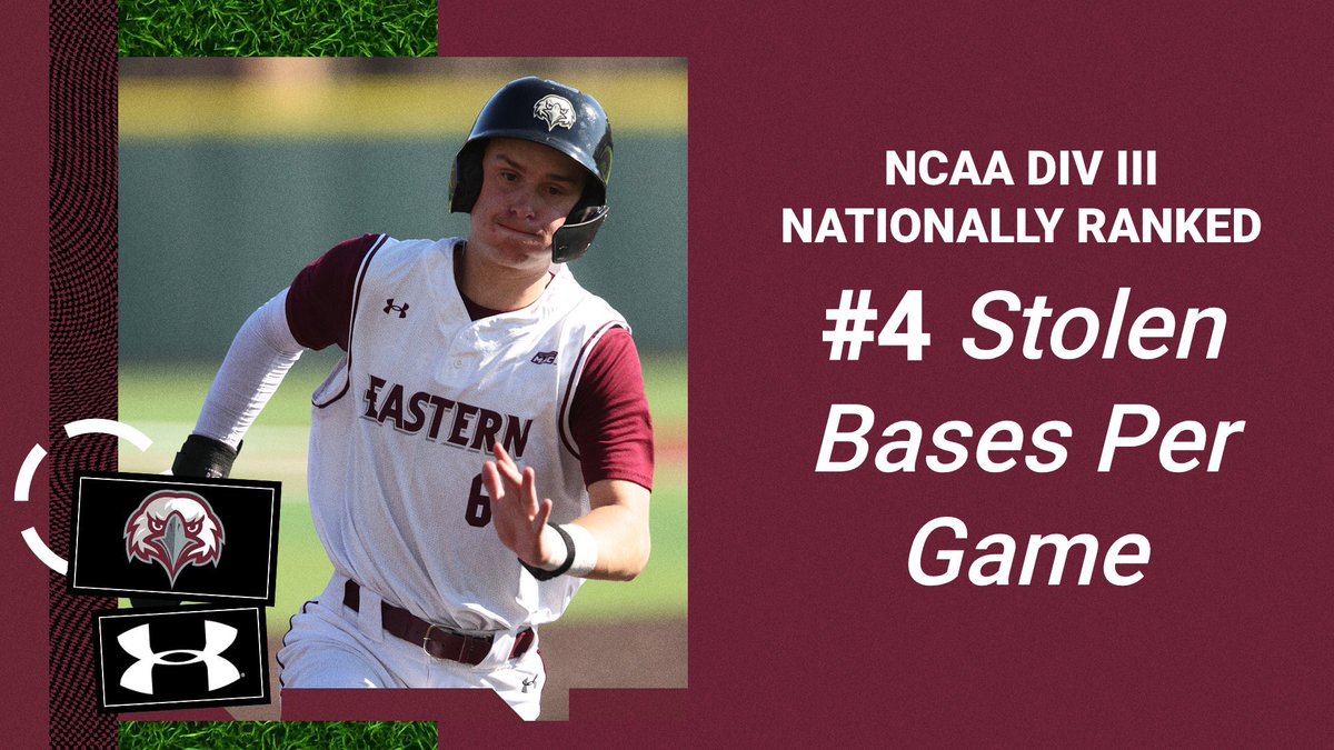 Eastern University Baseball tweet media