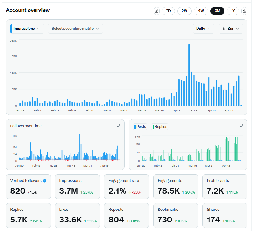 Quality Compounders tweet media
