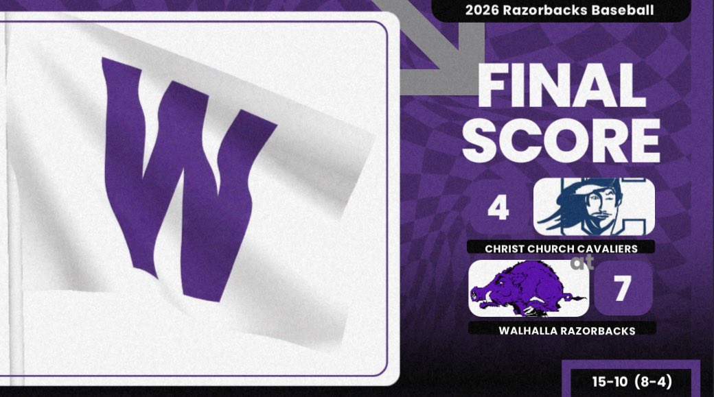 Walhalla Razorbacks Logo Walhalla Razorbacks Baseball (@WalhallaBsbll) / Posts / X