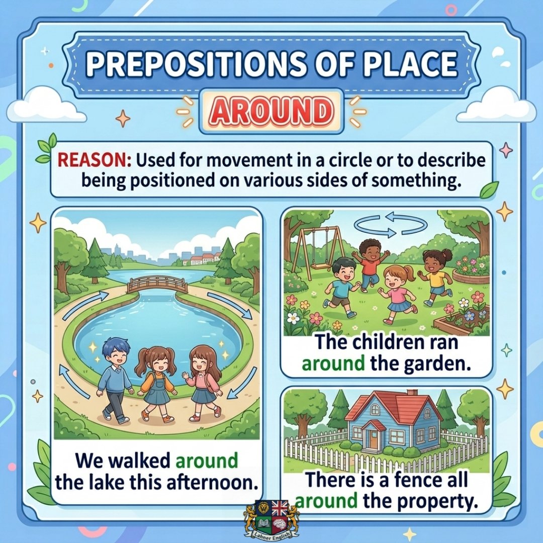 The_Lion_Lahner's tweet image. Mastering prepositions of place: a quick thread on down, around, through, and across. Visualise the movement to get it right every time.
#English #Grammar #StudyTips #Education #Linguistics