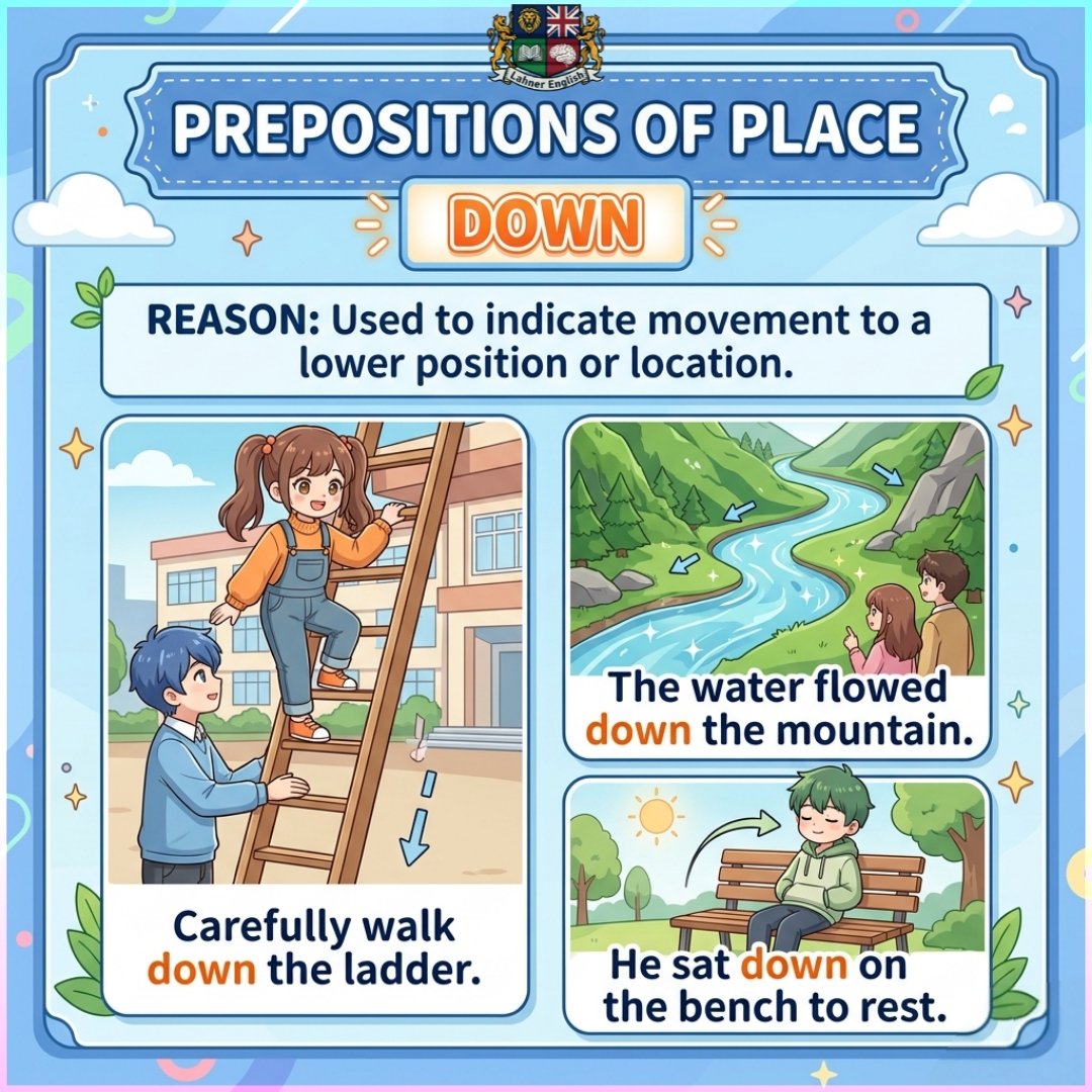The_Lion_Lahner's tweet image. Mastering prepositions of place: a quick thread on down, around, through, and across. Visualise the movement to get it right every time.
#English #Grammar #StudyTips #Education #Linguistics