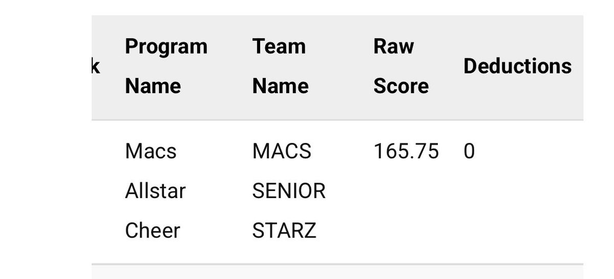 🦈💎🐆 tweet media