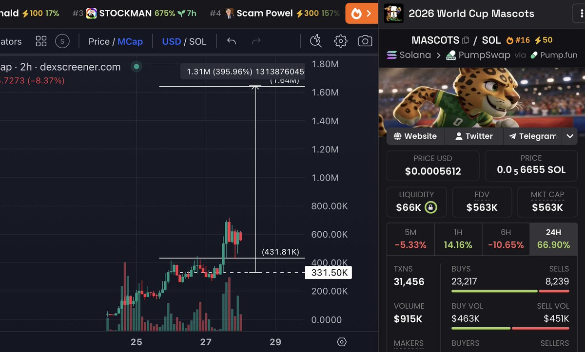 💎GEM INSIDER💎 tweet media