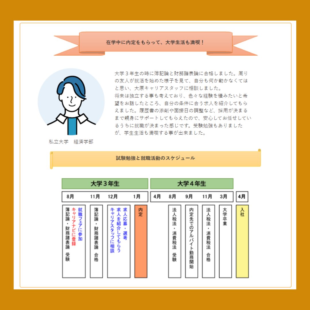 2025 法人税法 実力判定模試 全４回　大原 5 資格の大原 2025 財務諸表論 実力判定公開模擬試験 全4回 - メルカリ