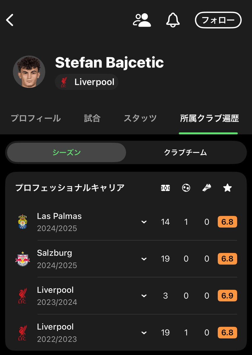 やあやあ tweet media