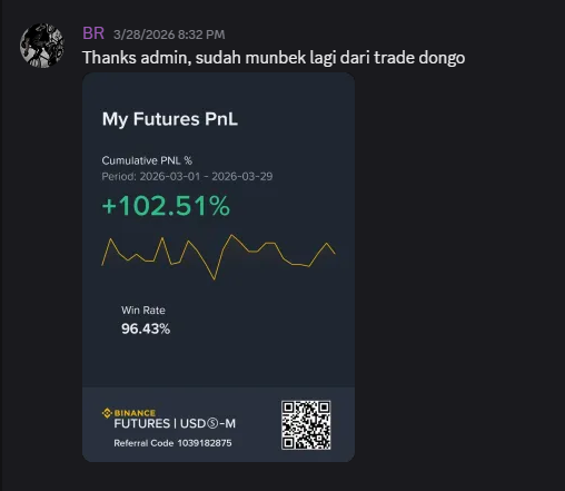 phantomwhale's tweet photo. top 4 murid kebanggaan yang sudah mengikuti admin selama 2 tahun ++. terimakasih banyak sudah percaya tanpa harus tau saya siapa. hampir setiap hari trading, kalau memang ada yang bagus pasti di info. pertahun hanya buka sekali dan slot hanya untuk 200 orang. next batch juni-juli https://t.co/eGIp6SywK6