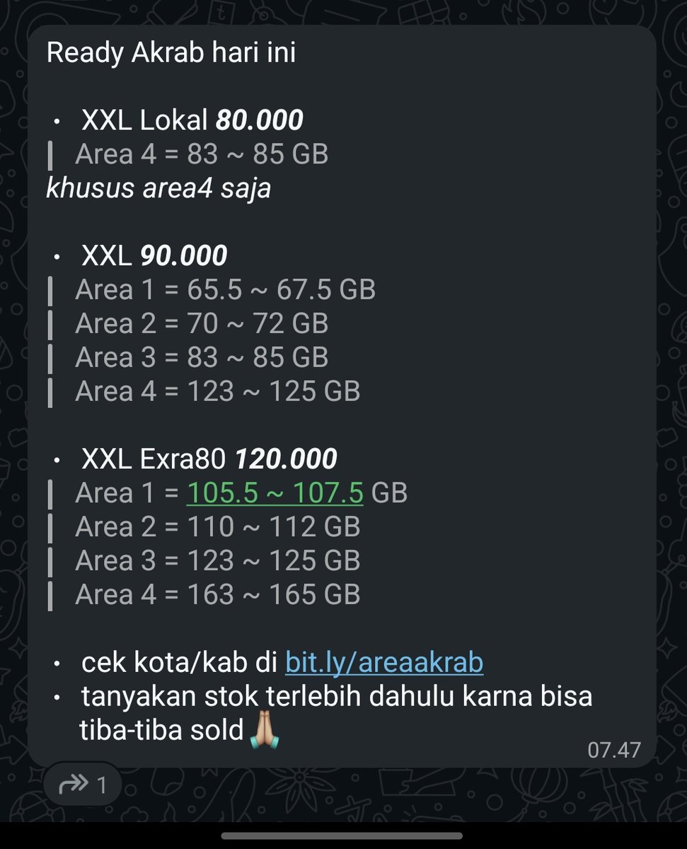 wts kuota xl axis akrab • CV pulsa XL AXIS 0.88 tweet media