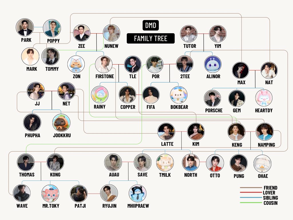 𝒱𝓊𝓁𝓅𝑒𝓈𝓀𝓊𝓃𝑔☆ tweet media