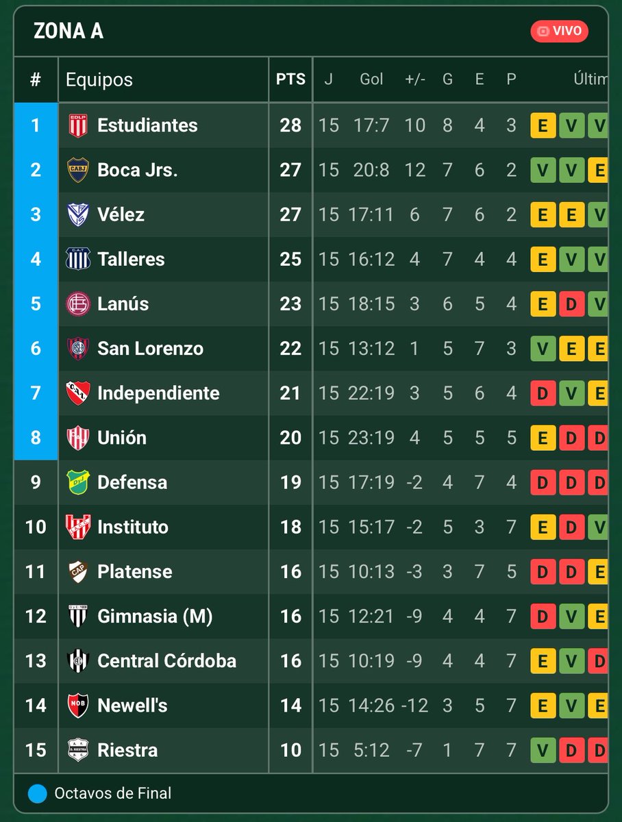 Rojo De Locura tweet media