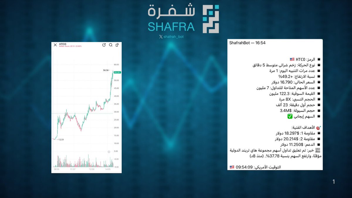 بوت شفرة tweet media