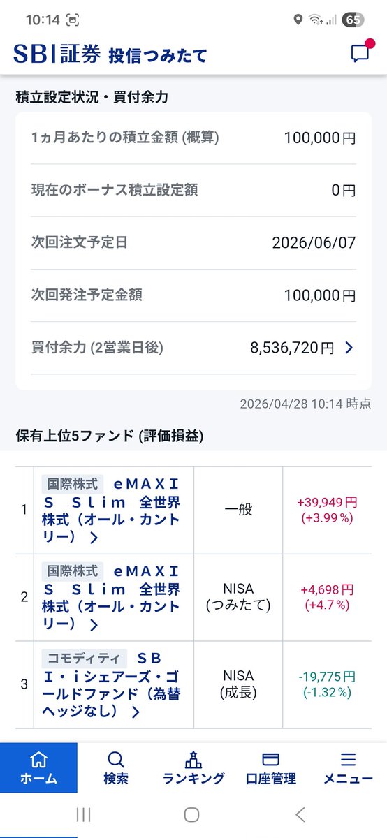 0406_0128's tweet image. 請島にいても丁寧に💹利確してなんとか←強引にw 今月も50達成
年初累計300 月割り75💰まあまあかなぁ〰️
積み立て投信とゴールドはさっぱり儲からん