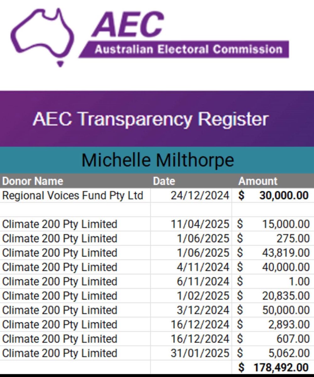 Tyler Green tweet media