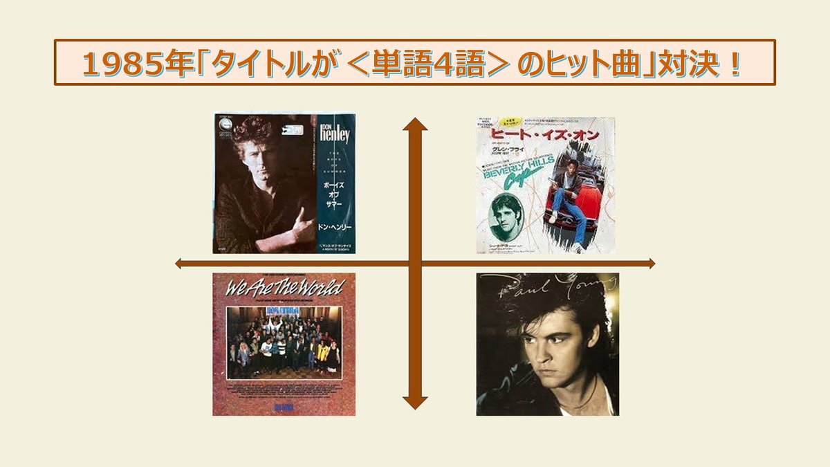 YOUNGSTAFFF's tweet image. note【will】で投票スタート！（どなたでもご参加いただけます）
→ note.com/will40

#DonHenley 
#GlennFrey 
#USAForAfrica 
#PaulYoung 
#80年代洋楽 
#全米トップ40 
#全米Top40 
#at40