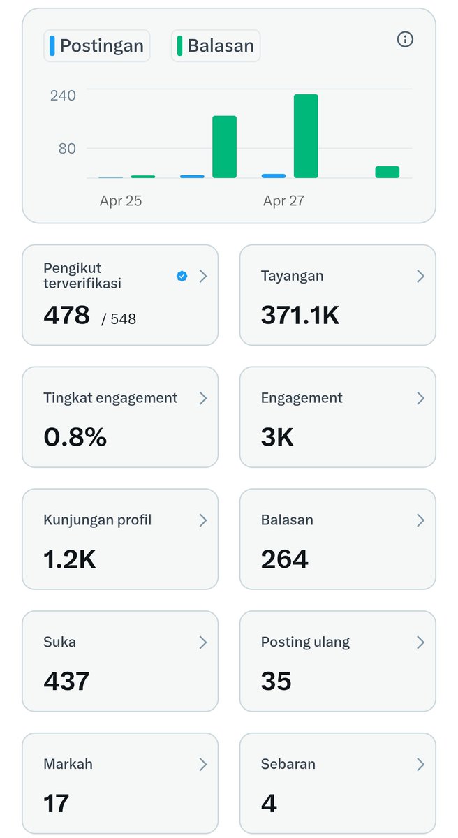 Kiki Ady tweet media