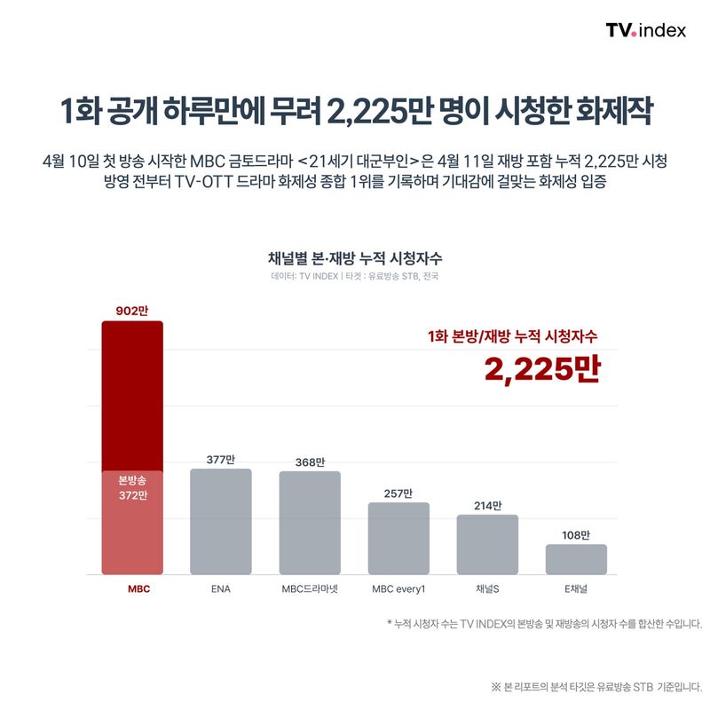 Woo Seok Byeoniverse tweet media