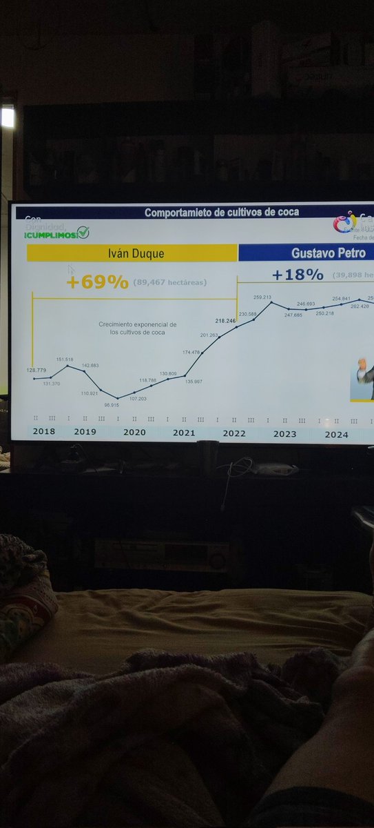 telmeco's tweet photo. @petrogustavo que ifueputa para hablar mi3rda... Desesperado para que no se caiga SU candidato...Estados Unidos no es guevona https://t.co/DrKJcMbE9m