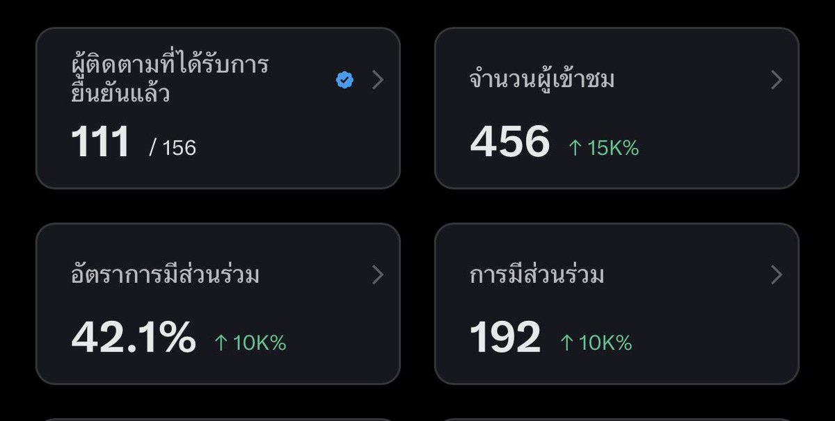 ลาที่ดีคือลาออก tweet media