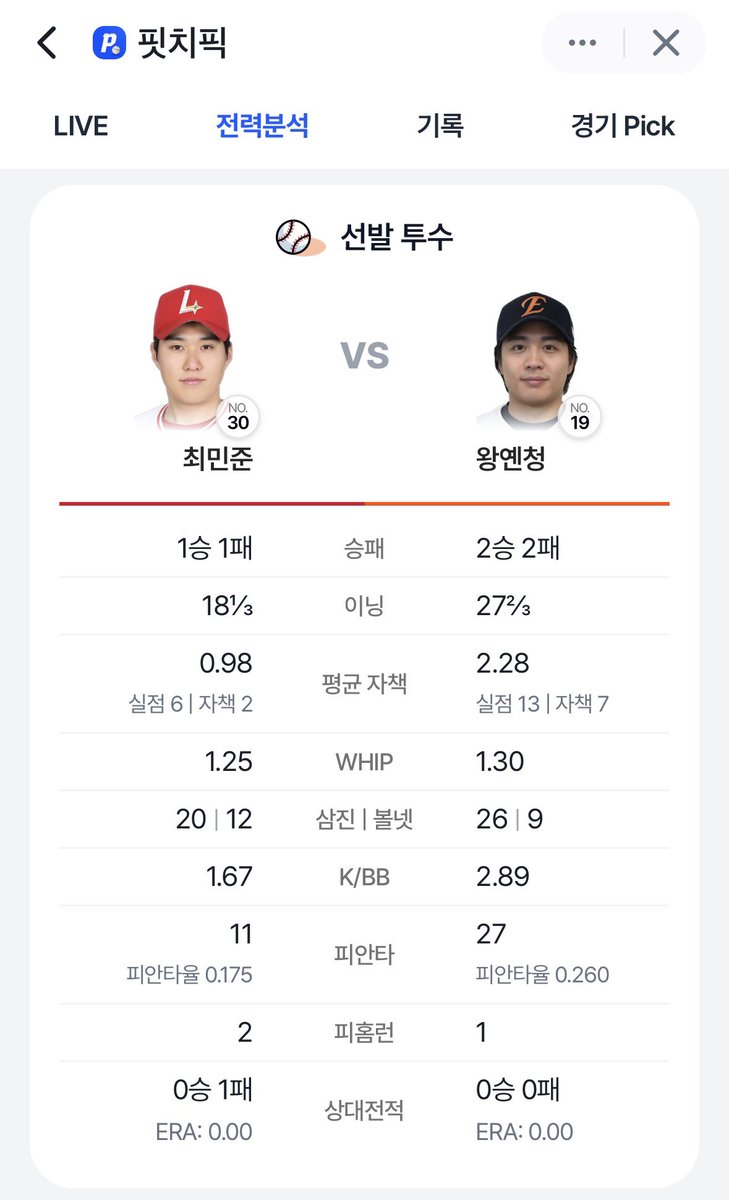 PitchPickLive's tweet photo. 오늘 선발 SSG : 한화 https://t.co/qmUg4E9fL5