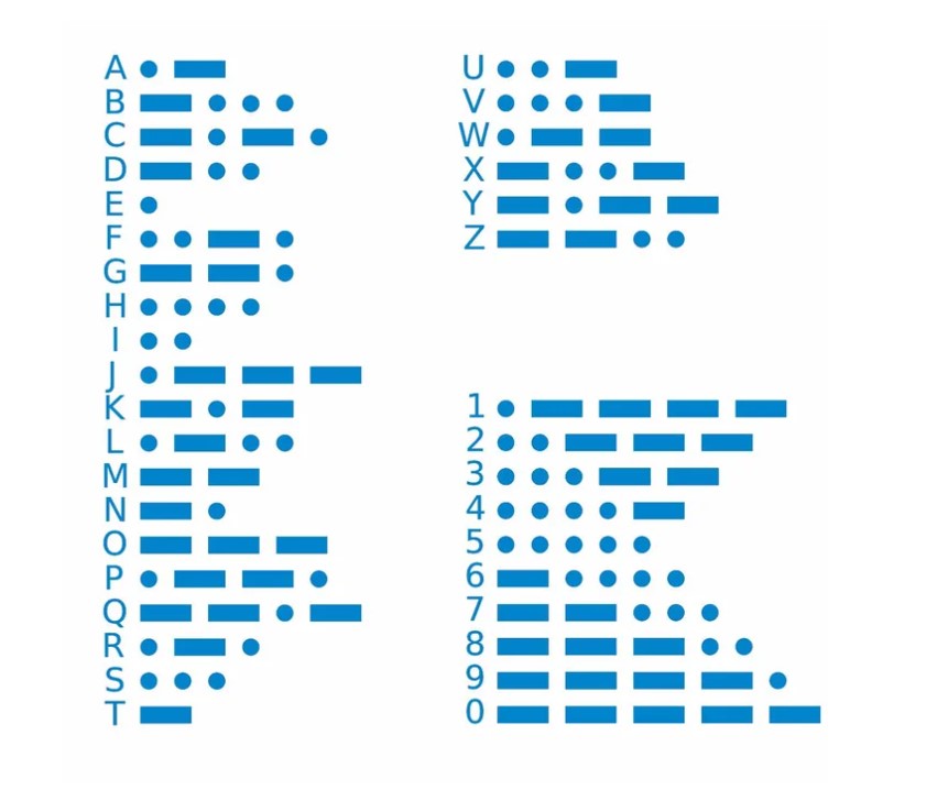 digikey's tweet image. Happy Morse Code Day!  

How to make an @Arduino Morse Code Generator 

Get started: dky.bz/4eeevNt

#MorseCodeDay  #Arduino #Project