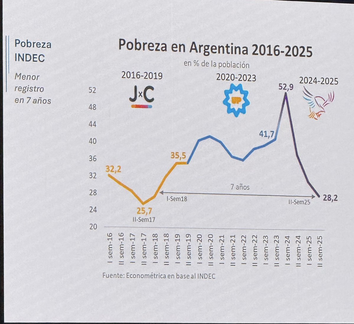 Agustín Etchebarne tweet media