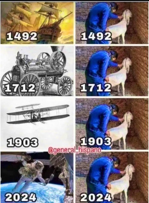 yshahram9's tweet photo. Muslims throughout the history !
#Fuck_Allah https://t.co/VyeVEa68yV