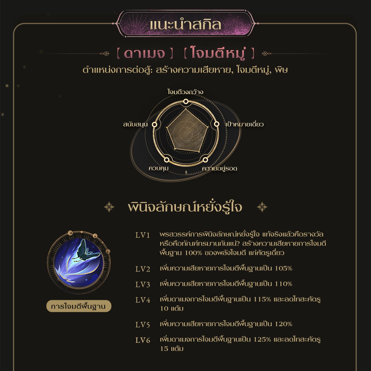 ลิขิตรักใต้เงาจันทร์ tweet media