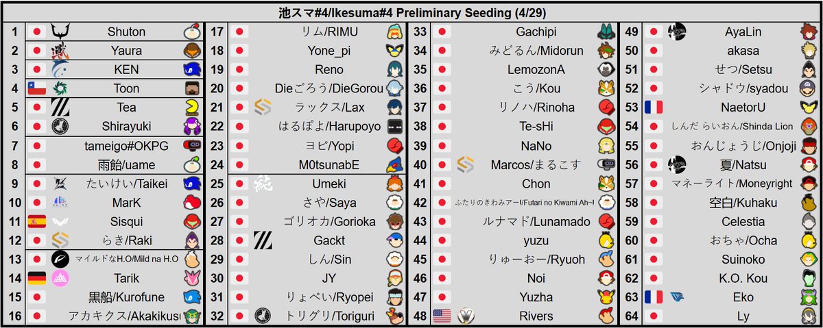 SDG/Whist tweet media